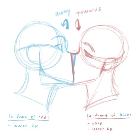 Kissing drawing reference